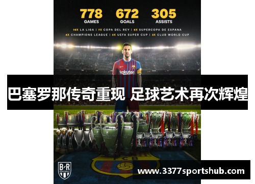 巴塞罗那传奇重现 足球艺术再次辉煌