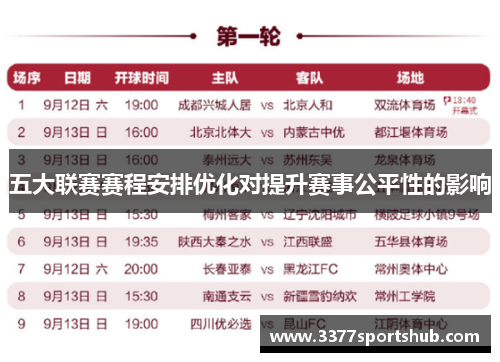 五大联赛赛程安排优化对提升赛事公平性的影响