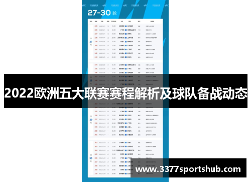 2022欧洲五大联赛赛程解析及球队备战动态